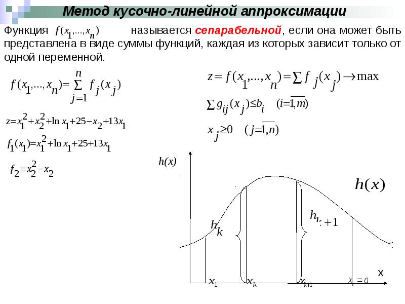 Линейная методика