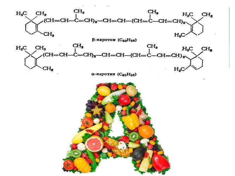Функциональные свойства и анализ каротиноидов в пищевых продуктах, слайд 4