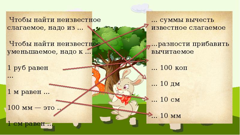 Задачи на нахождение неизвестного уменьшаемого 2 класс школа россии презентация