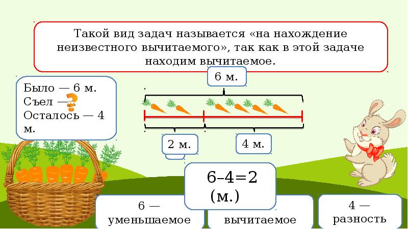 Презентация решение уравнений 3 класс школа россии