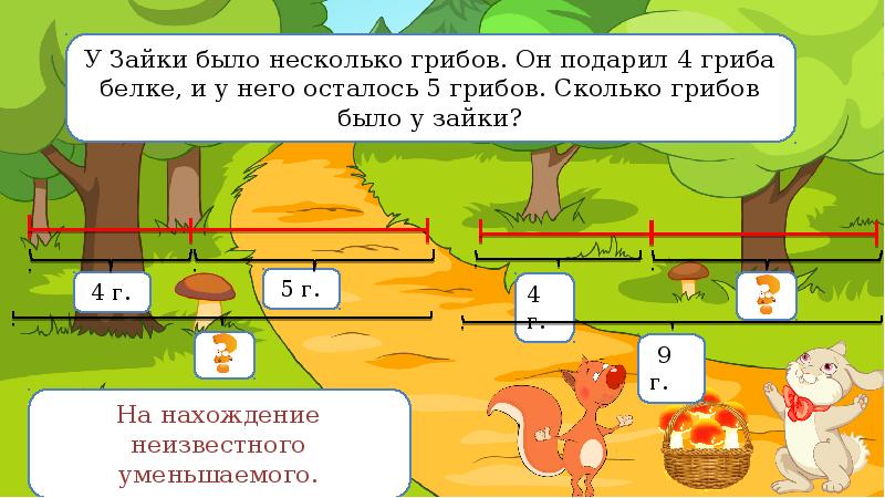 Задачи на нахождение вычитаемого 1 класс презентация. Задачи на нахождение неизвестного уменьшаемого. Задачи на нахождение неизвестного вычитаемого. Задачи на нахождение неизвестного уменьшаемого 2 класс.