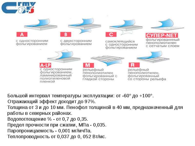 Температура эксплуатации. Стеклопластик температура эксплуатации. Стекловолокно температура эксплуатации. Широкий интервал температур.