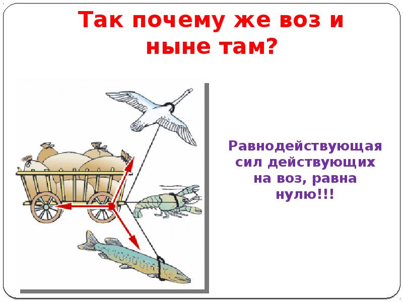 Да только воз и ныне там. А воз и ныне там. А воз и ныне там карикатура. Почему воз и ныне там. А воз и ныне там смысл.