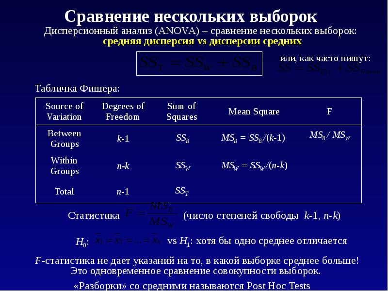 Большая и малая выборка