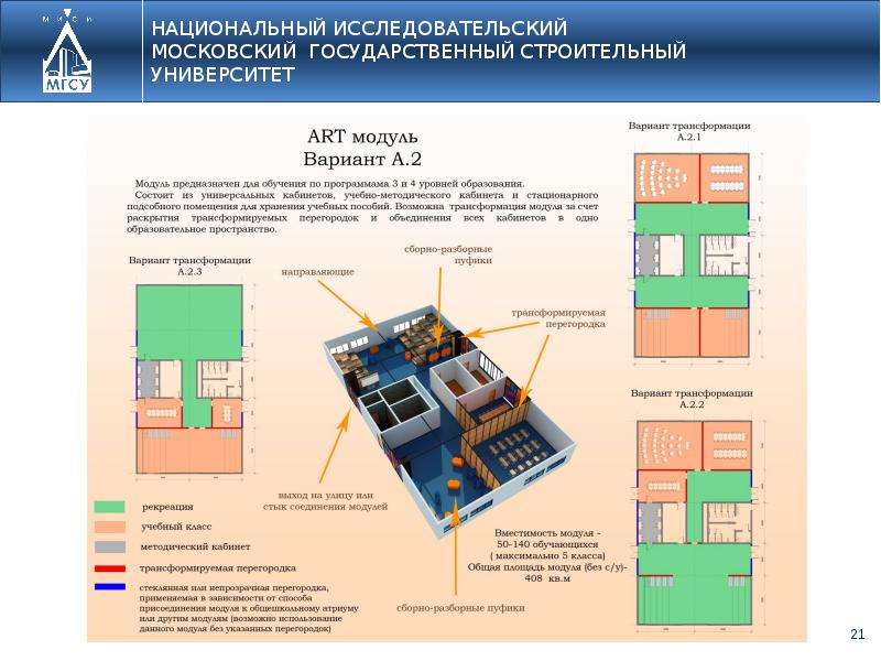 Требования к разрабатываемому проекту разработан