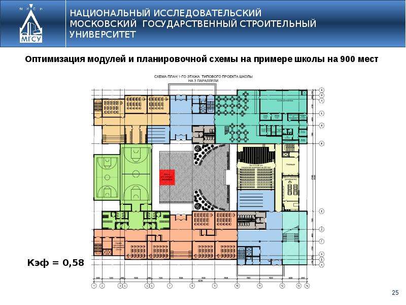 Проект типовой школы на 600 мест