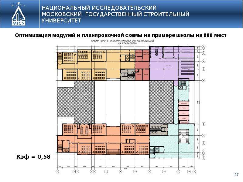 Мгсу план здания