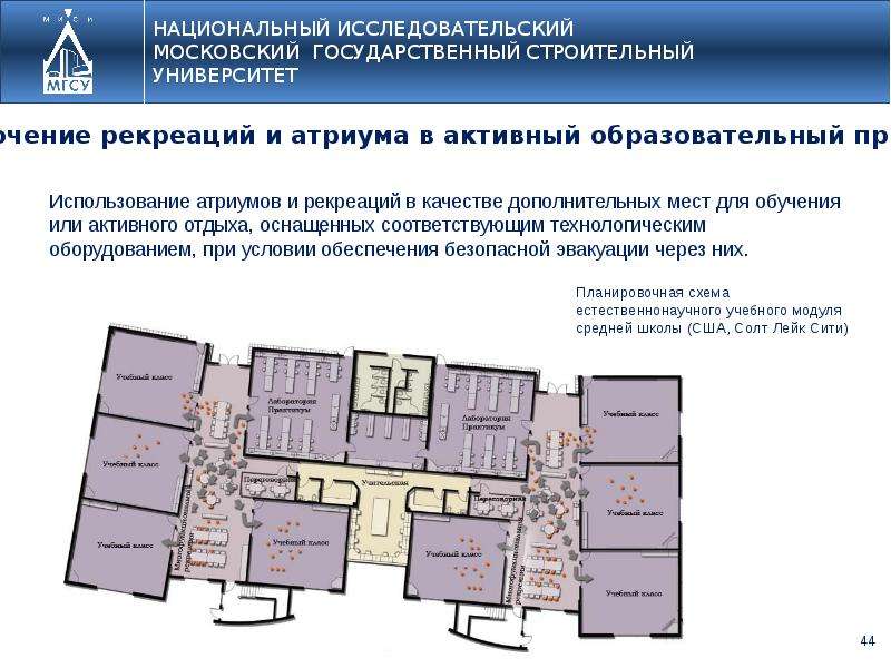 Помещение для образовательной деятельности. Требования к зданиям и помещениям архива. Требования к зданиям и помещениям архива краткое. Требования к зданиям и помещениям архива схема. Требования к зданиям образовательных учреждений.