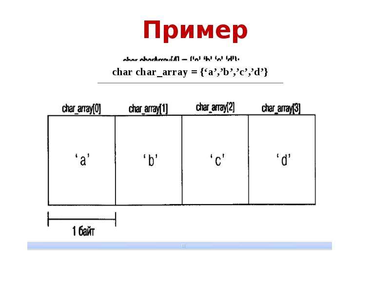 Too many indices for array