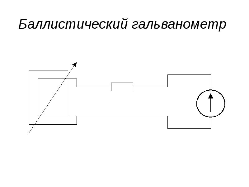 Гальванометр на схемах