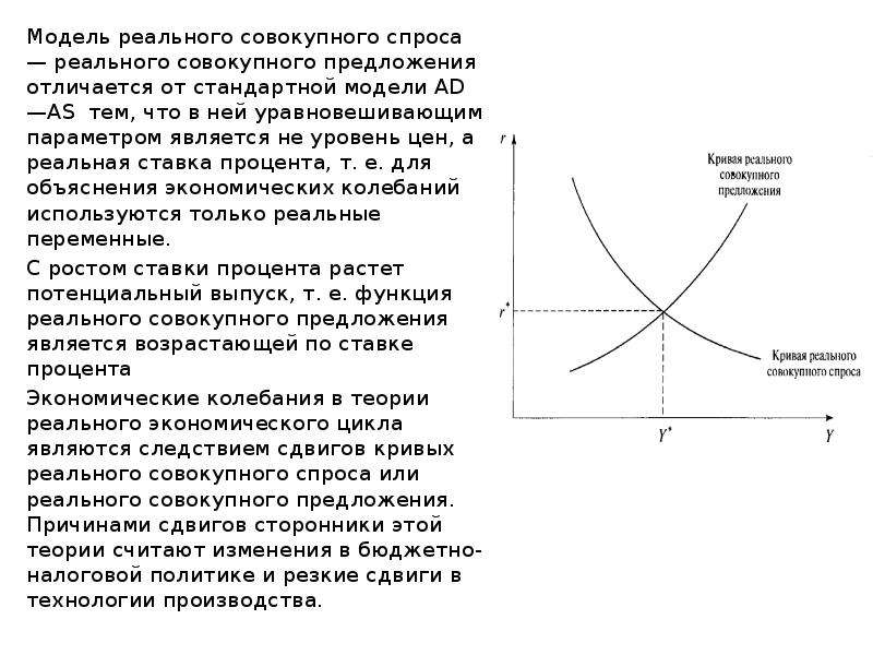 Реальный спрос. В кейнсианской теории кривая совокупного предложения. Смещение кривых совокупного спроса и совокупного предложения.