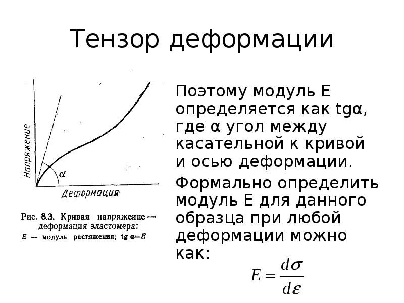 Тензор деформации Поэтому модуль Е определяется как tgα, где α угол между касательной к кривой и ось