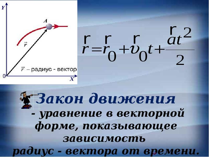 Средней скорости перемещения материальной точки