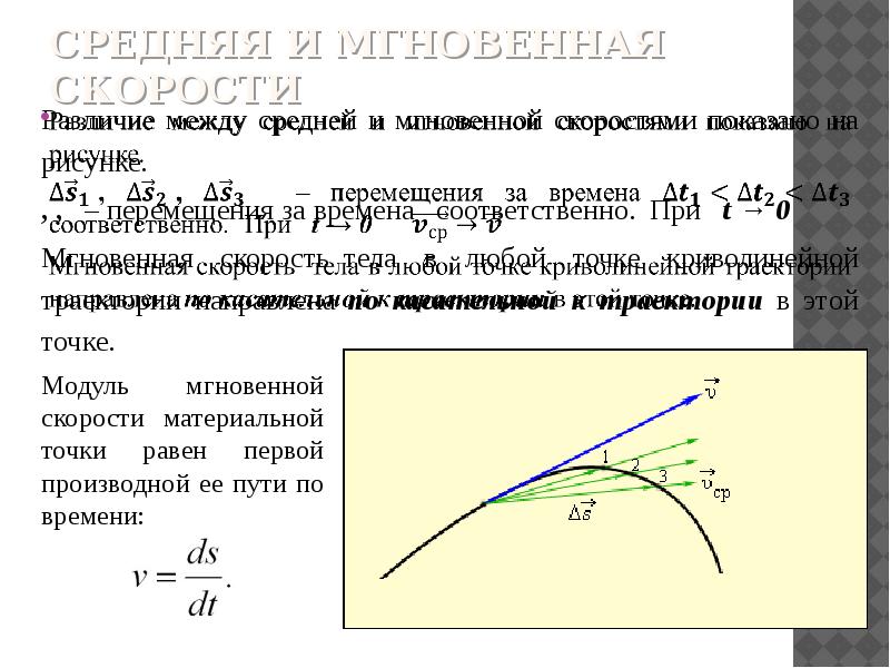 Мгновенная скорость материальной точки. Мгновенная скорость при криволинейном движении. Перемещение и скорость при криволинейном движении. Средняя и мгновенная скорость.