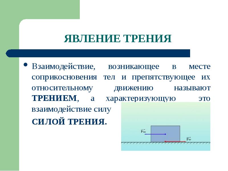 Сила трения доклад