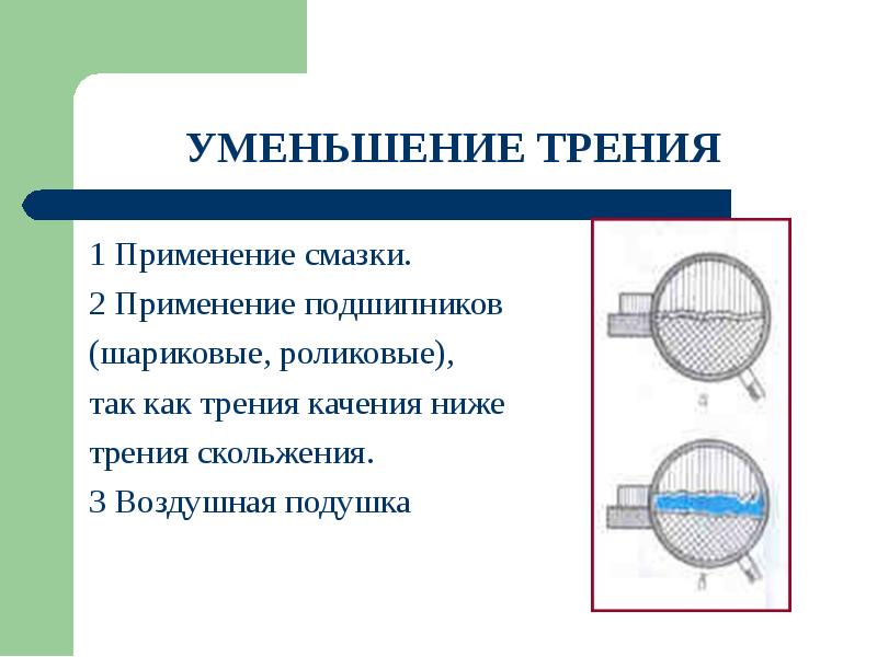 Подшипники сила трения