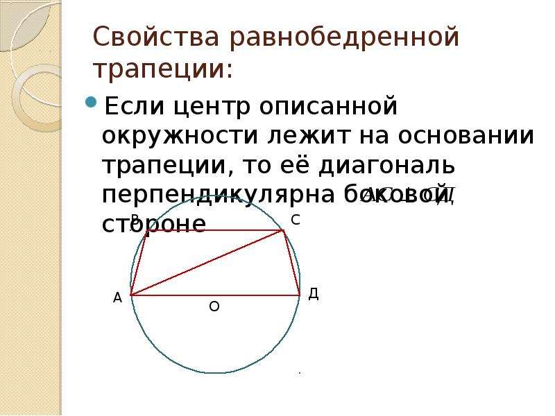 В равнобедренной трапеции перпендикулярна боковой стороны