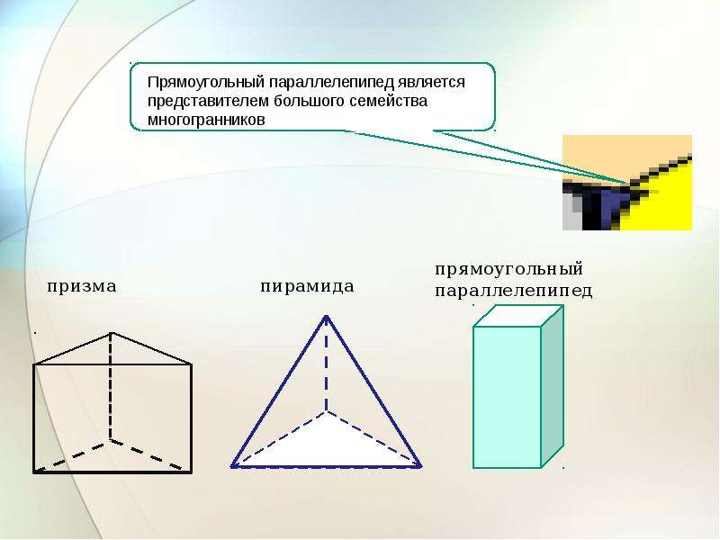 Симметрия в кубе в параллелепипеде и пирамиде презентация