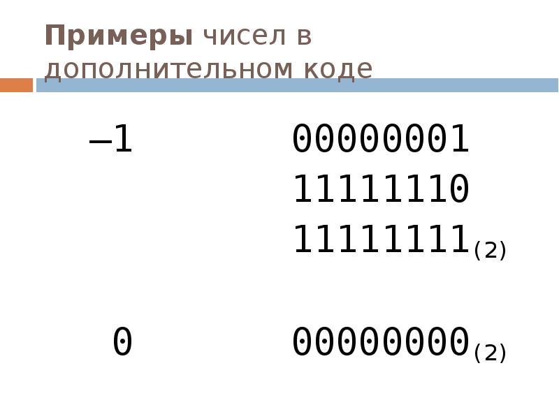Перевести число в дополнительный код