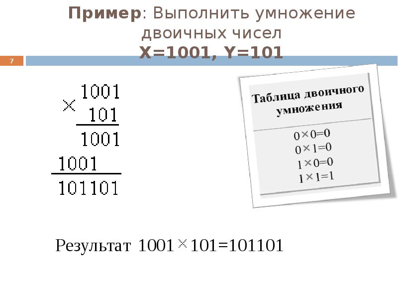 Выполните операцию над двоичными числами