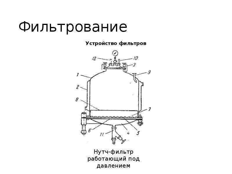 Друк фильтр схема