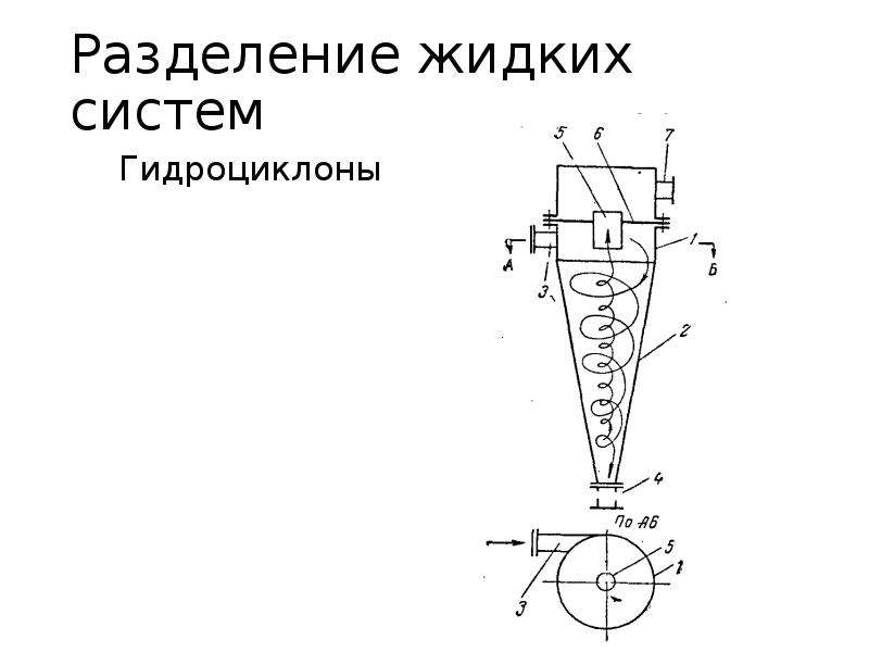 Презентация процессы и аппараты