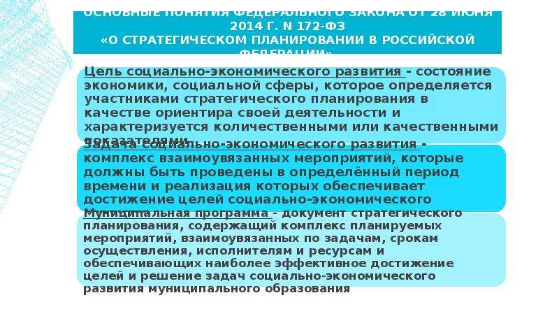 Фз о стратегическом планировании 2014. Стратегическое планирование крупных городов. Основополагающие понятия ФСД.