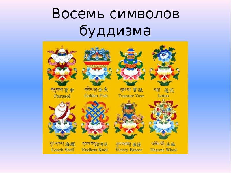 3 8 символ. Восемь символов буддизма. Восемь благих символов буддизма. 8 Символов удачи в буддизме. 8 Благоприятных символов.