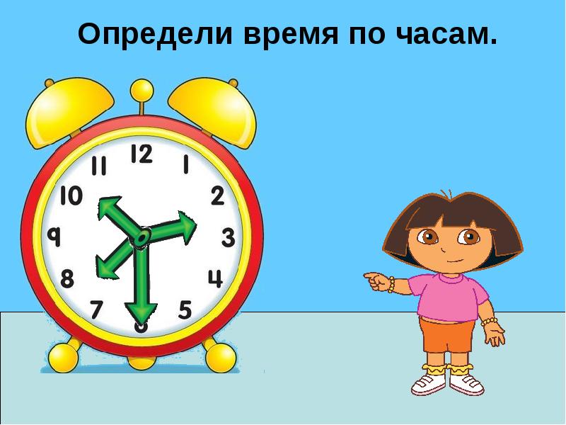 Презентация учимся определять время