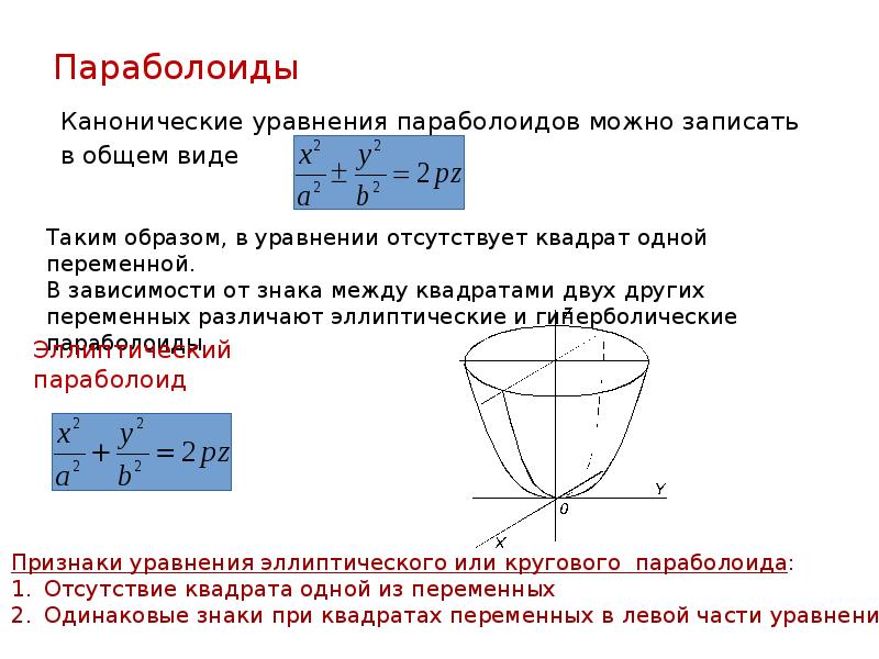 Эллиптический параболоид уравнение