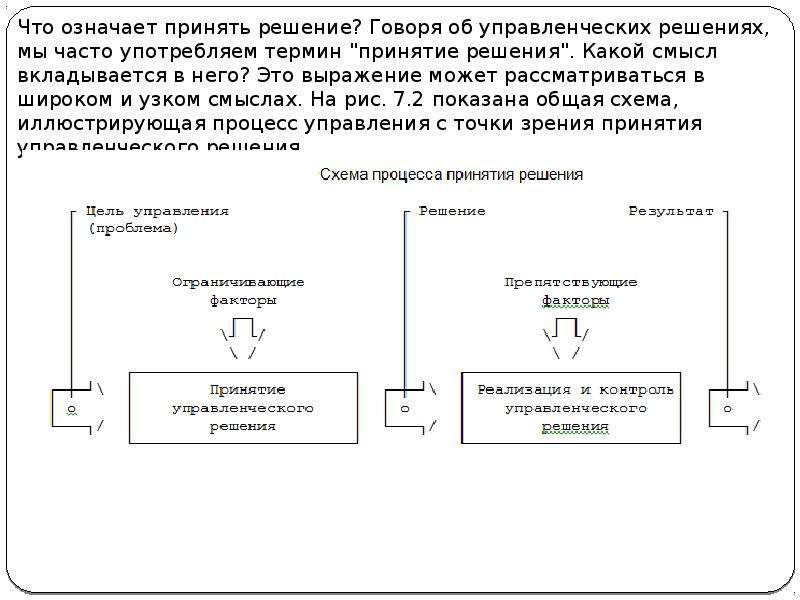 Что означает принят. Что означает 