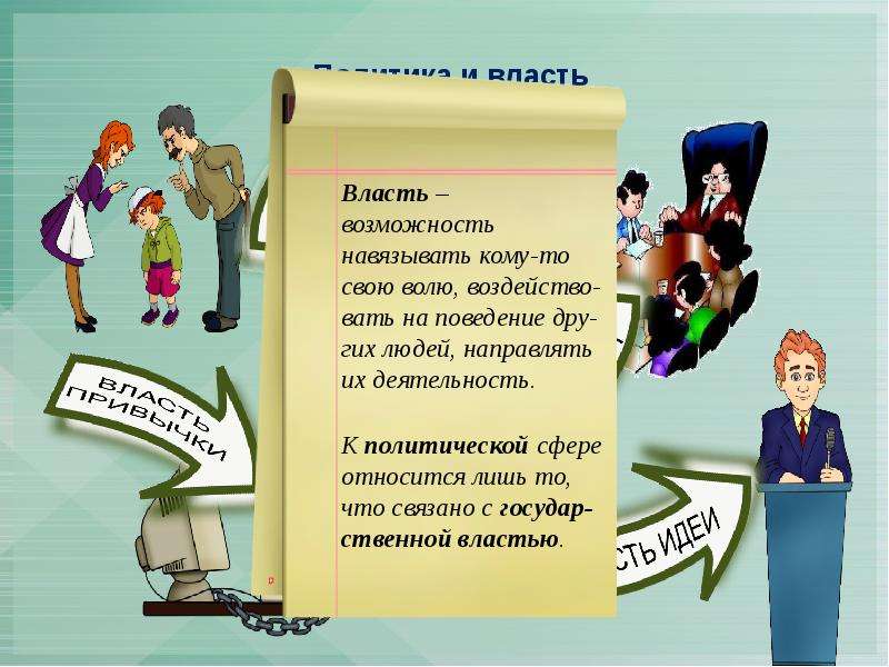 Власть это возможность. Сила власти. Власть это возможность навязывать свою волю другим. Сила власть авторитет три формы проявления влияния. 3 Формы проявления влияния.