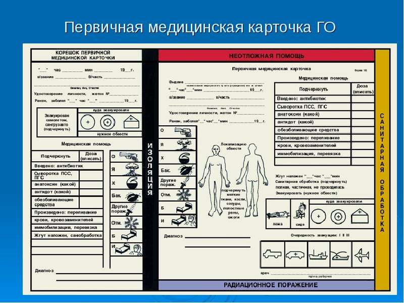 Первичная медицинская карточка форма 100 образец