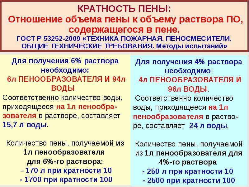 Кратность это. Кратность пены. Кратность пены определение. Кратность пены низкая средняя высокая. Кратность механической пены.