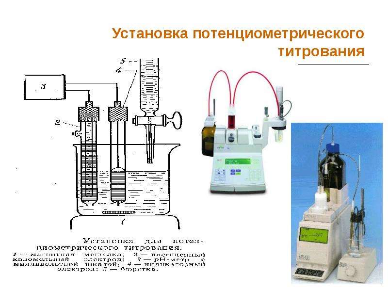 Схема установки для потенциометрических измерений