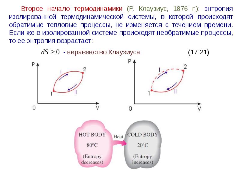 Второй закон термодинамики энтропия системы. 2 Закон термодинамики для необратимых процессов. 2 Начало термодинамики Клаузиус. Формулировка Клаузиуса второго начала термодинамики. Клаузиус начало термодинамики.