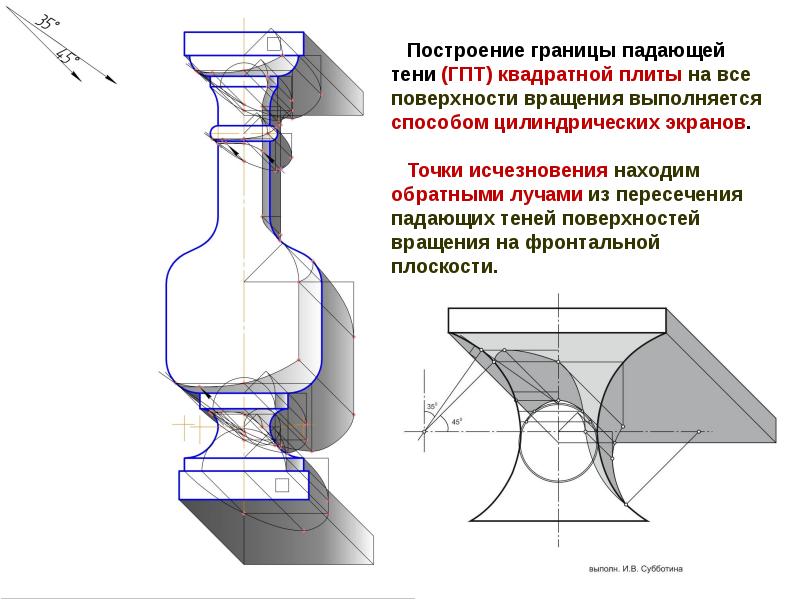 Поверхность под градусом. Собственные тени Начертательная геометрия. Построение падающей тени скоции. Построение теней от балясины. Тени на балясине Начертательная геометрия.