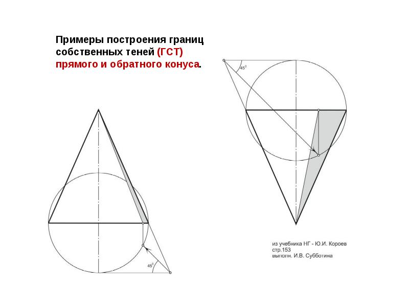 Создание ортогональных проекций в autocad