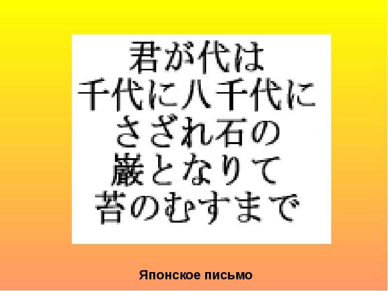 Японское письмо. Пример японской письменности. Письменность японцев. Письмо на японском языке.