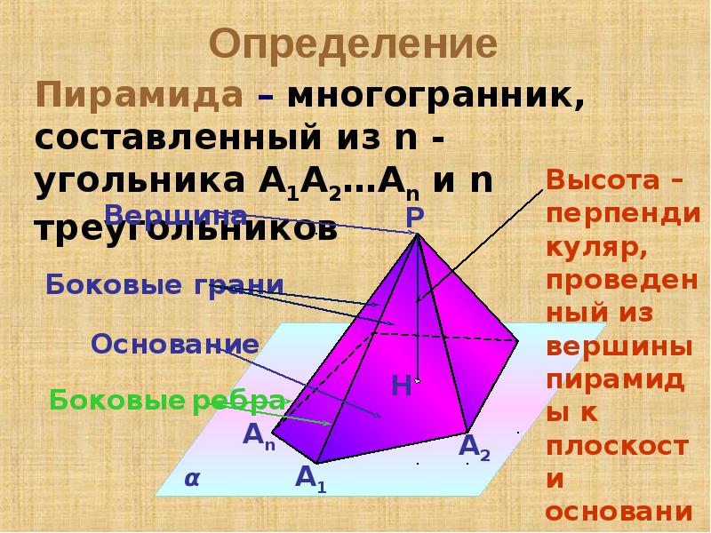 Презентация по геометрии на тему пирамида 10 класс