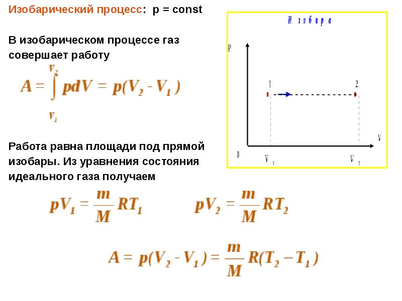 Первое начало термодинамики для изобарического процесса