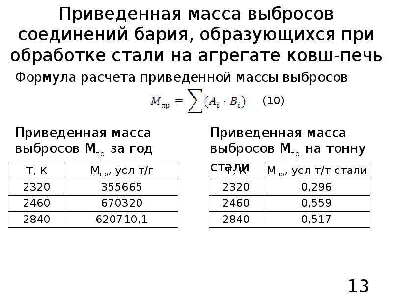 Приведенный вес