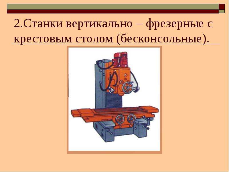 Классификация станков презентация