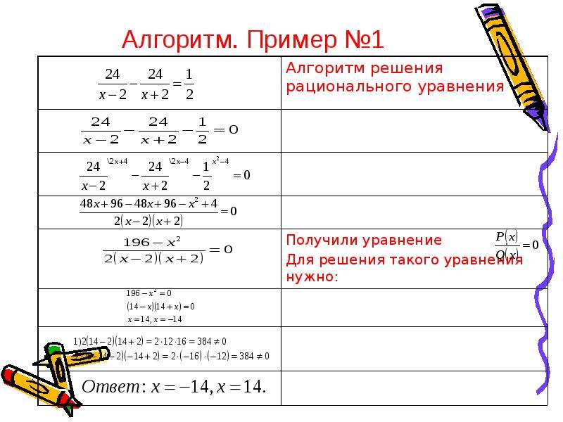 Решение дробных рациональных уравнений 8 класс презентация макарычев