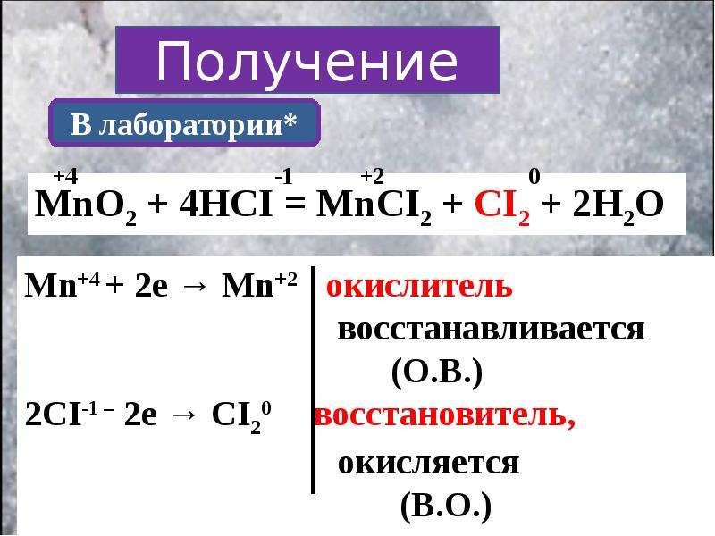 So2 солеобразующий. Получение галогенов. Галогены Солеобразующие. Презентация получение галогенов. Галогены фото.