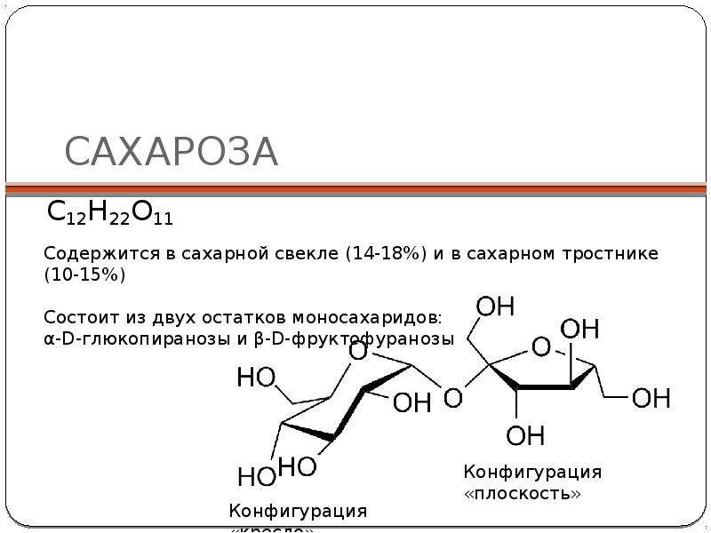 Рисунок сахароза геншин