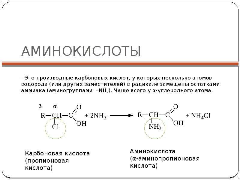 Производные аминокислот