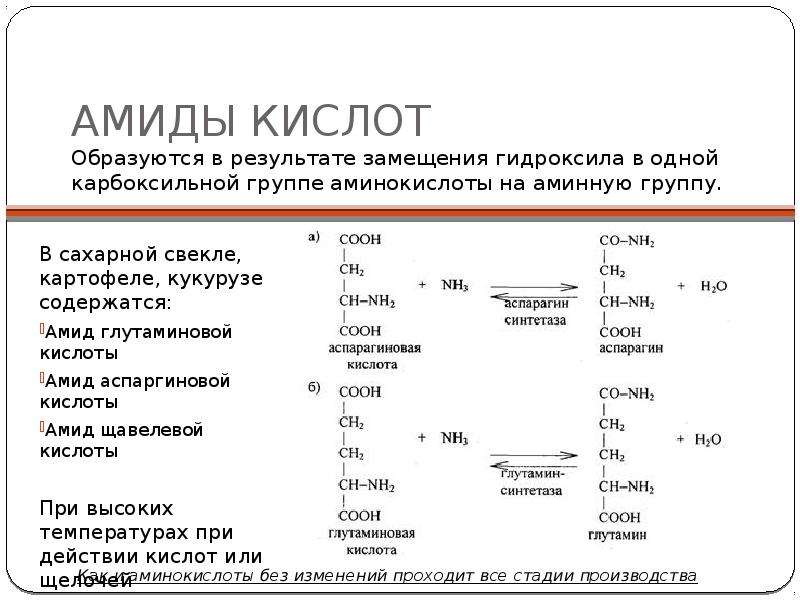 Восстановление амидов