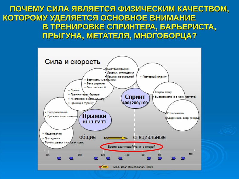 Физические вопросы. К основным физическим качествам относятся. Основным физическим качествам относятся основные физическим. К основным физическим качествам не относятся …. Что не относится к физическим качествам.