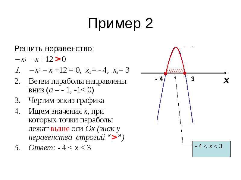 Решить квадратное неравенство с помощью эскиза графика 2 5 2x2 3x